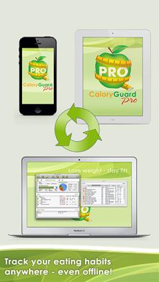 Kalorien z&auml;hlen am Mac: Die App "CaloryGuard Pro" macht's m&ouml;glich